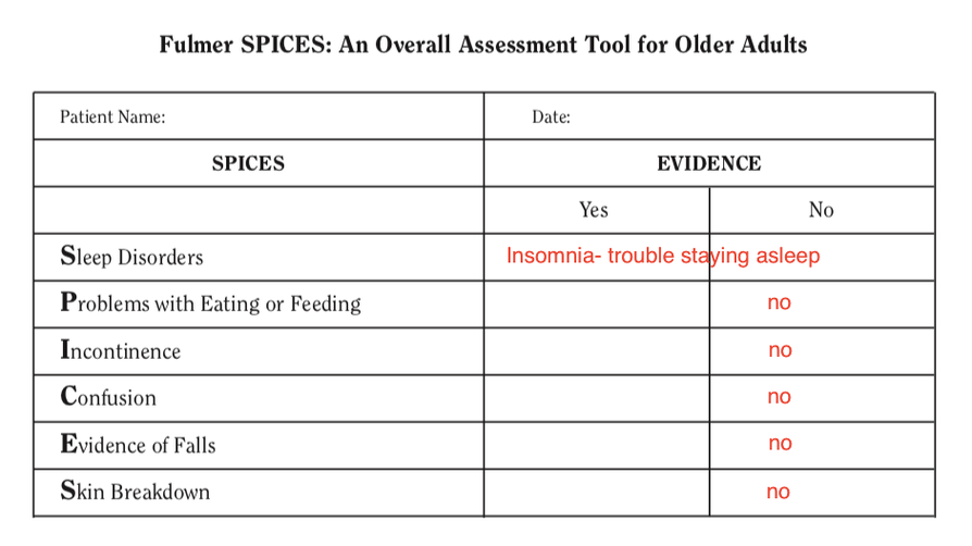 geriatric home assignment